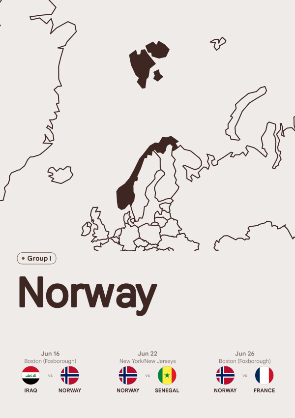 Norway