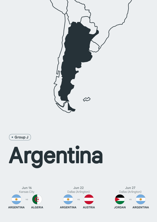 Argentina