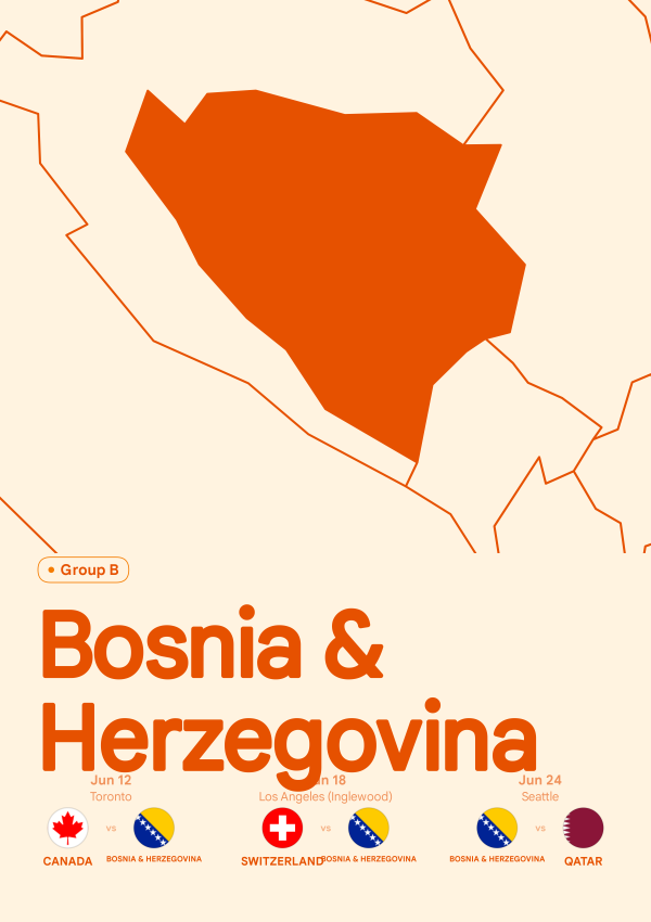 Bosnia And Herzegovina
