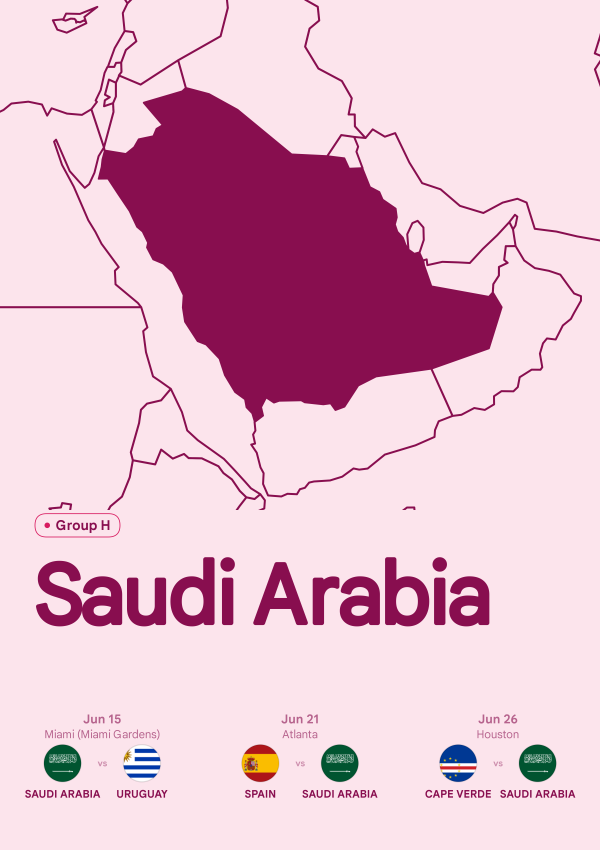 Saudi Arabia