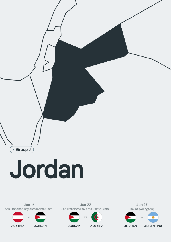 Jordan