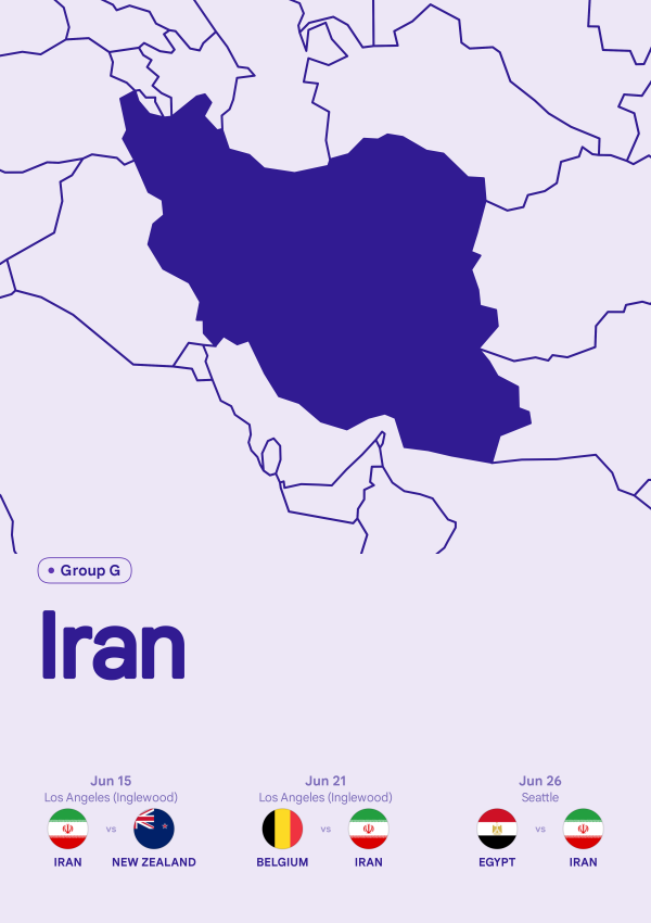 Iran