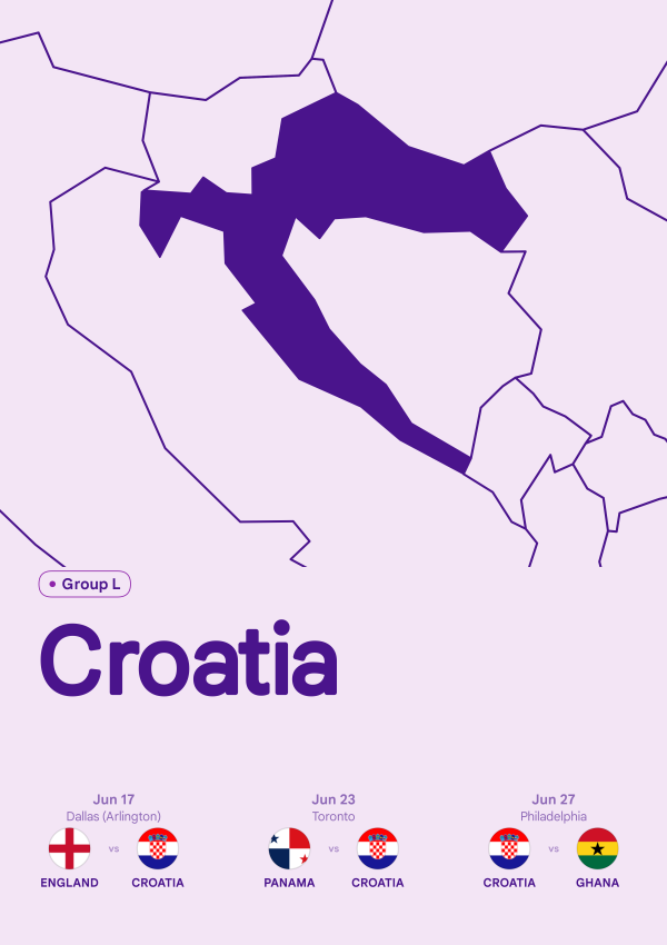Croatia