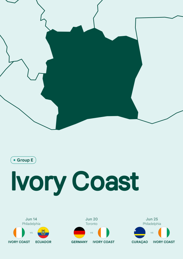 Ivory Coast