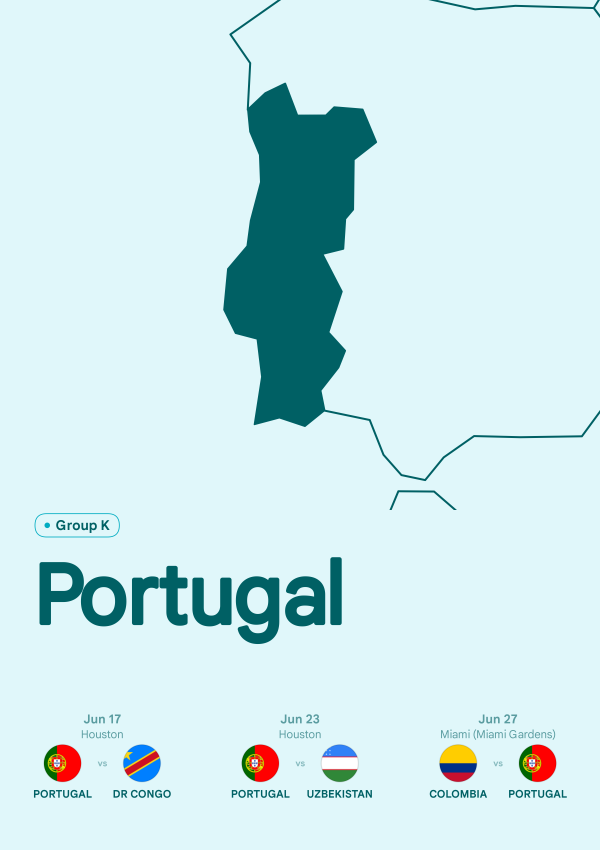 Portugal