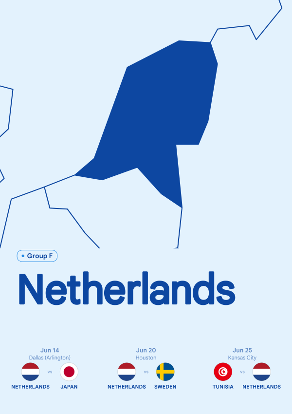 Netherlands