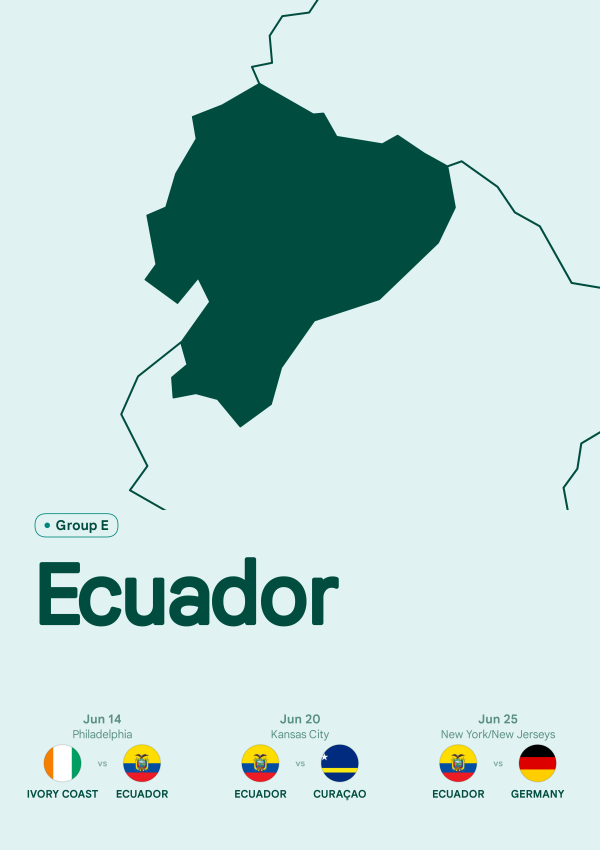 Ecuador