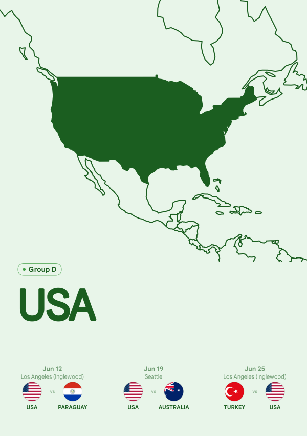 Usa