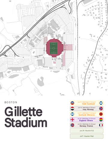 Gillette Stadium