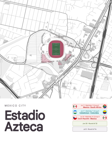 Estadio Azteca