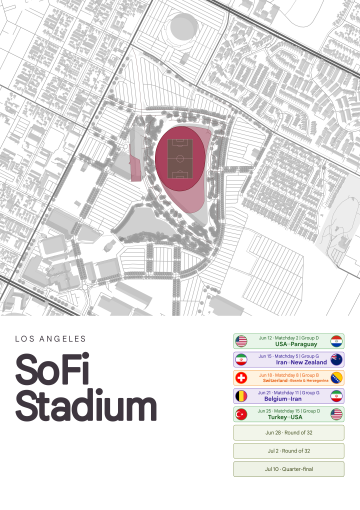SoFi Stadium