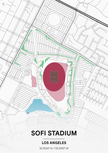 SoFi Stadium