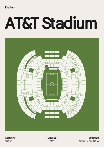 AT&T Stadium