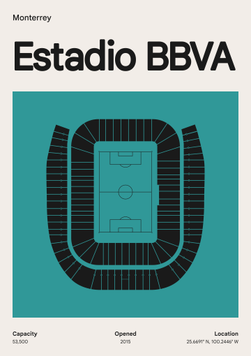 Estadio BBVA