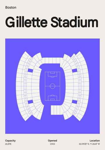 Gillette Stadium