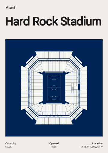 Hard Rock Stadium
