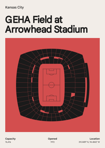GEHA Field at Arrowhead Stadium