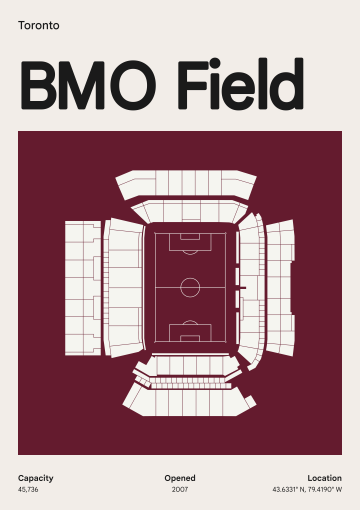 BMO Field