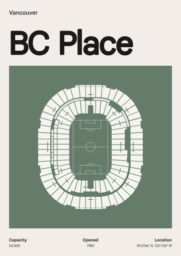 BC Place