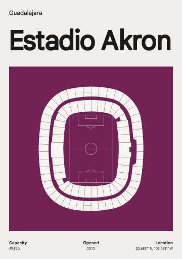 Estadio Akron