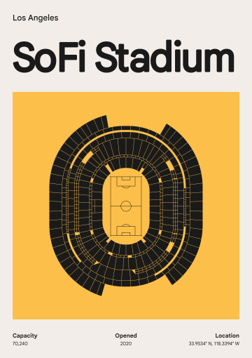 SoFi Stadium