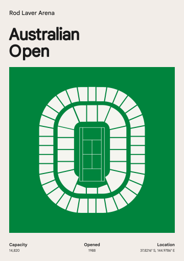 Rod Laver Arena