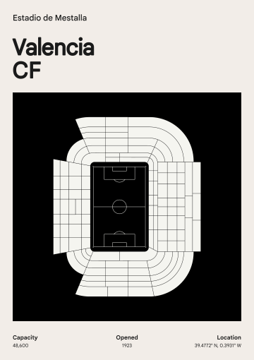 Estadio de Mestalla