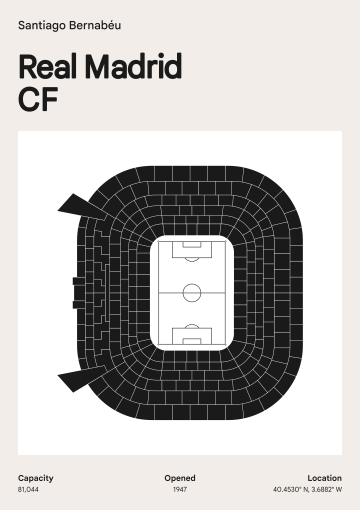 Estadio Santiago Bernabéu