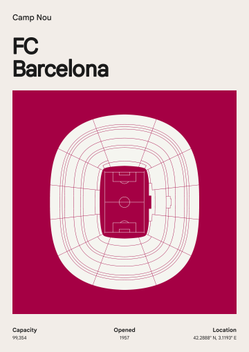 Camp Nou