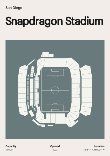 Snapdragon Stadium