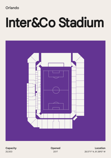 Inter&Co Stadium
