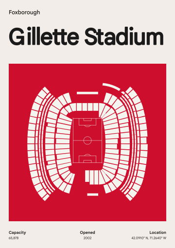 Gillette Stadium