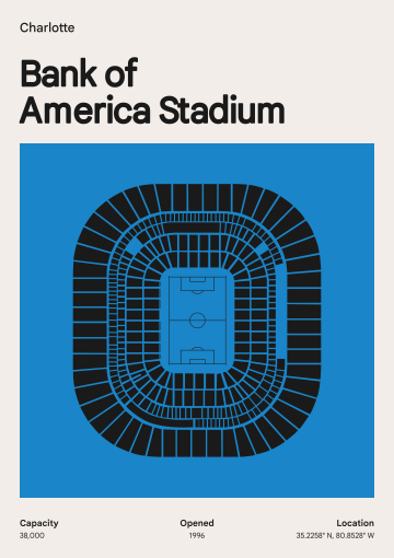 Bank of America Stadium