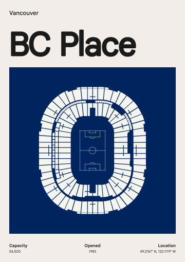 BC Place