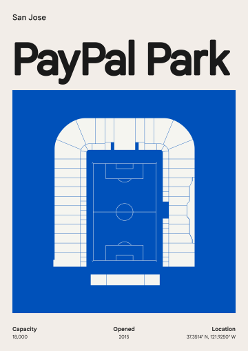 PayPal Park