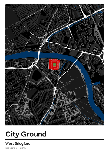 City Ground