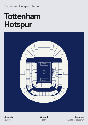 Tottenham Hotspur Stadium