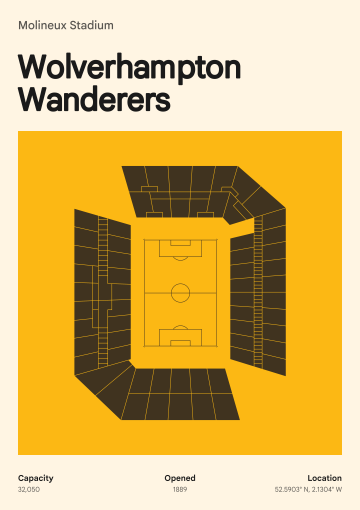 Molineux Stadium
