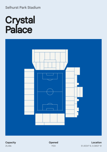 Selhurst Park