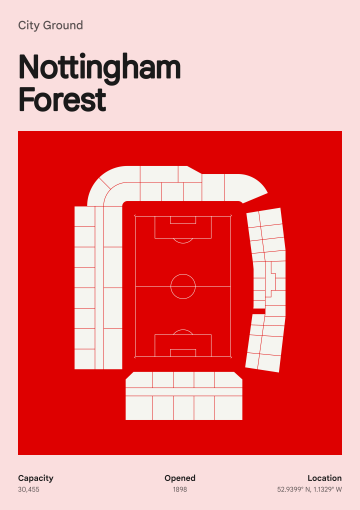 City Ground