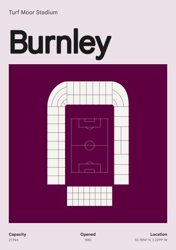 Turf Moor