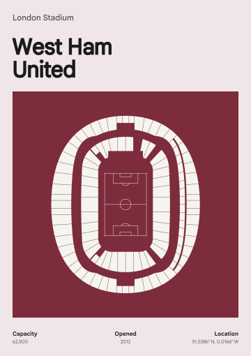 London Stadium