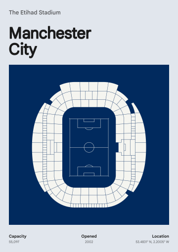 The Etihad Stadium