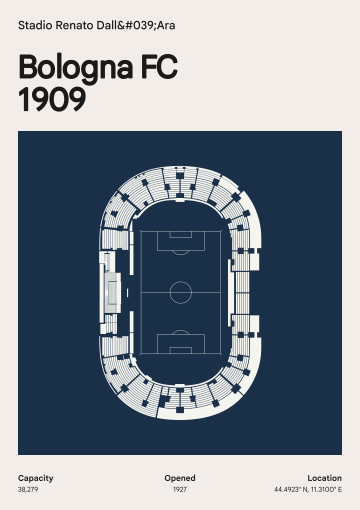 Stadio Renato Dall'Ara