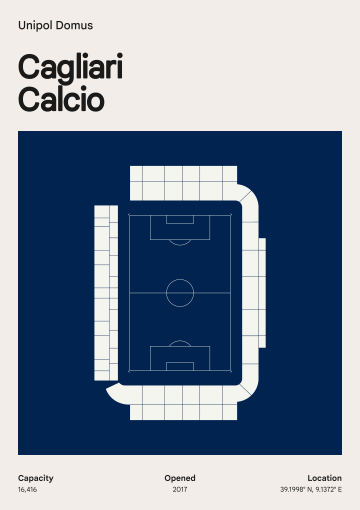 Sardegna Arena